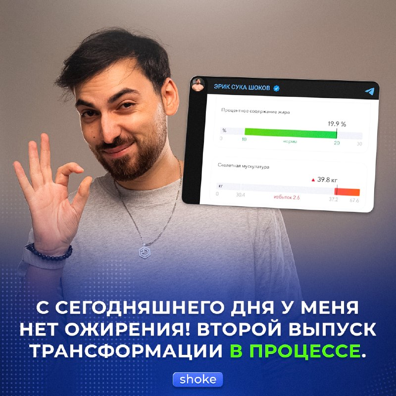 Фото поста канала Ретейк
