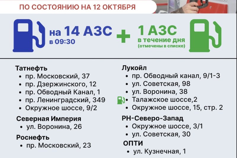 Фото поста канала  АрхДайджест