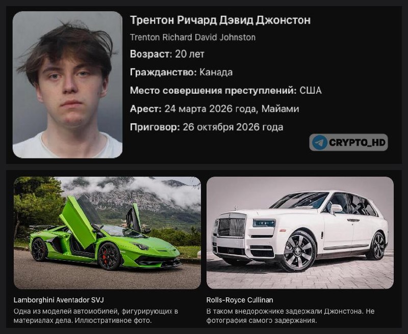 Фото поста канала Crypto Headlines