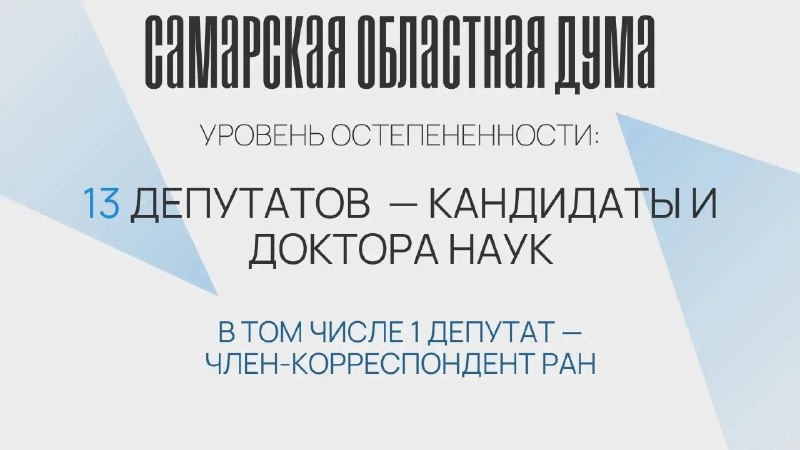 Фото поста канала  Мониторинг 63 Самарская область