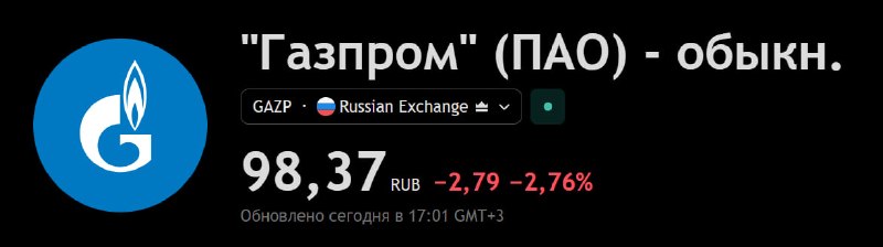 Фото поста канала  IF News