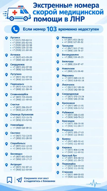 Фото поста канала  В России жить