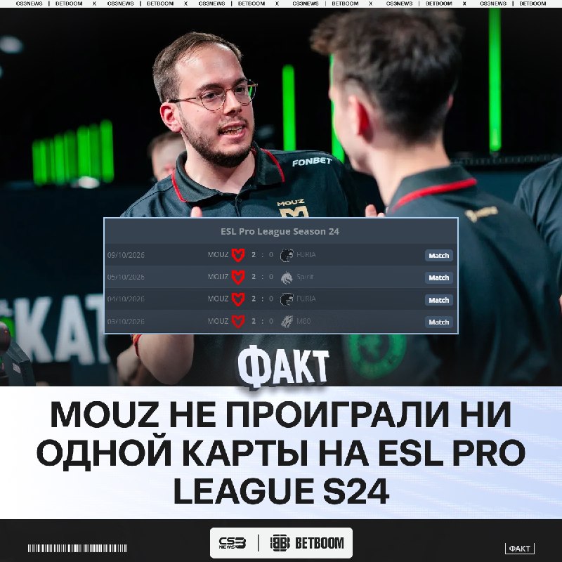 Фото поста канала CS3NEWS | Counter-Strike 2