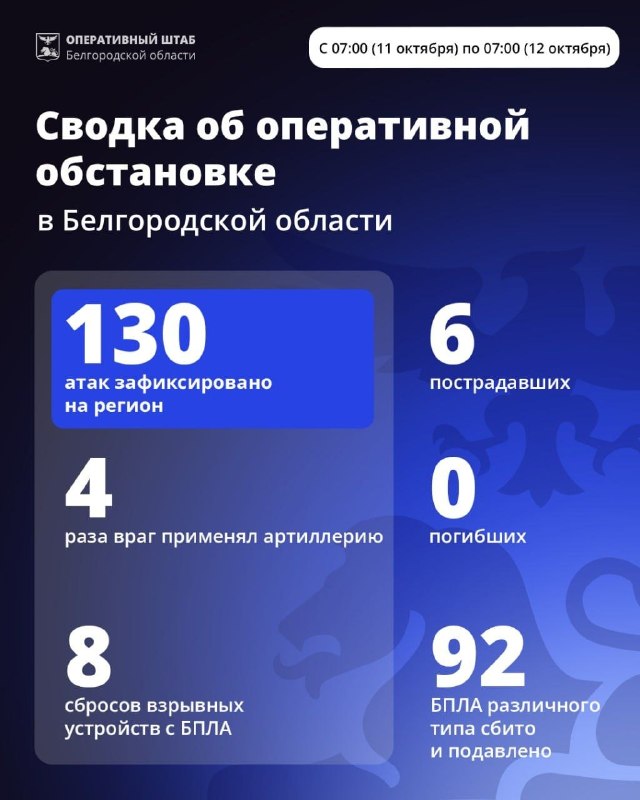 Фото поста канала  💥Взрывы Белгород💥Ru🇷🇺