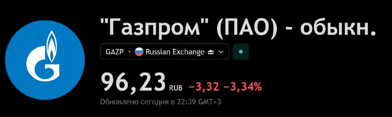 Фото поста канала IF Stocks