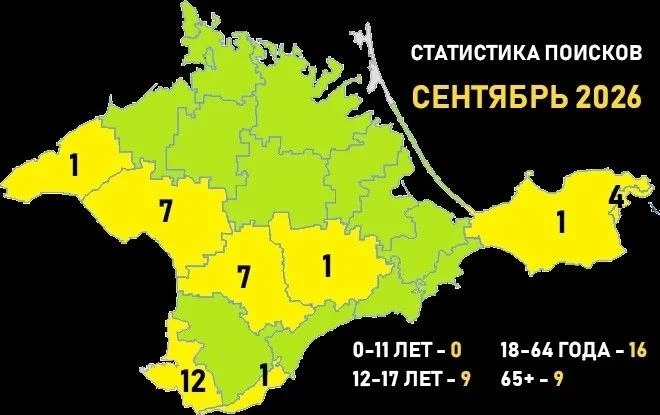 Фото поста канала  Лента новостей Крыма Z Новости Крыма