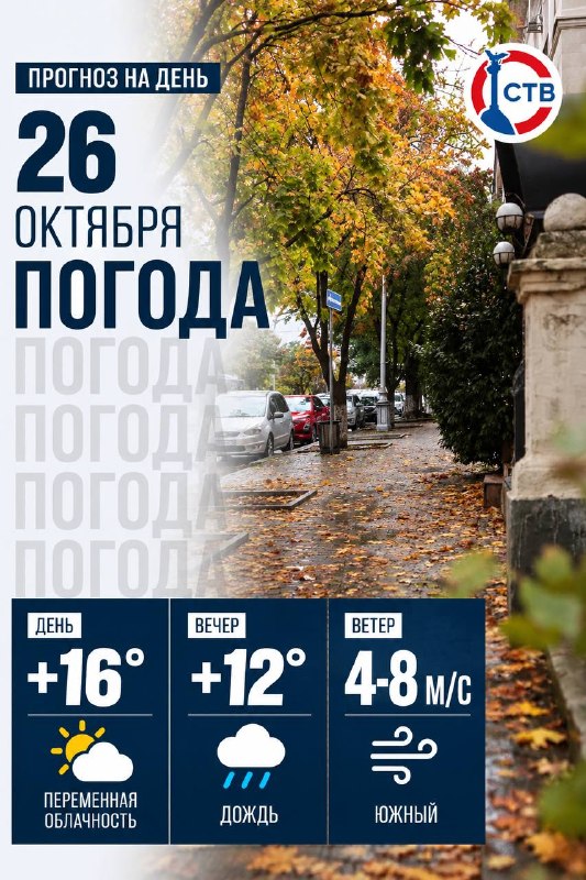 Фото поста канала  Телеканал CТВ. СеVастополь