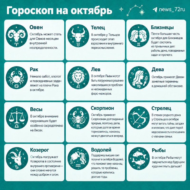 Фото поста канала  Новости Тюмени | 72.RU