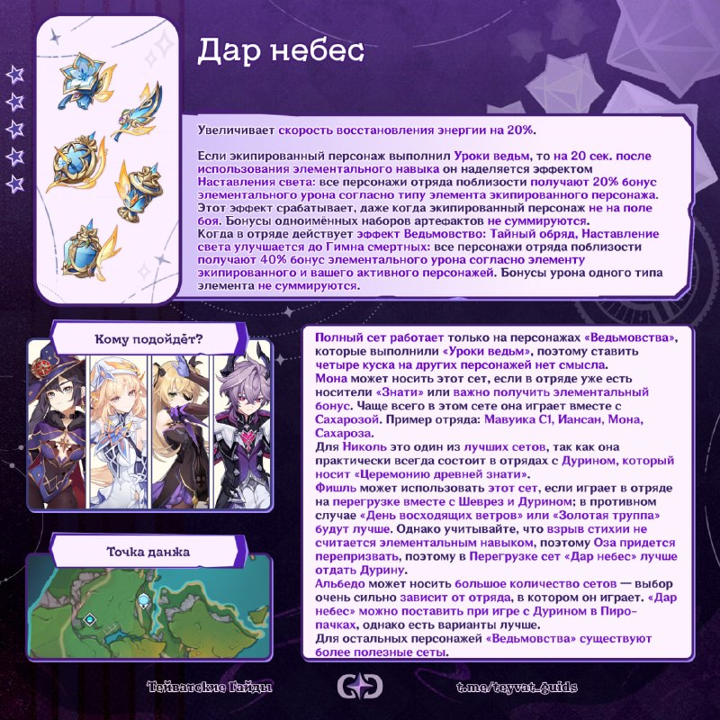 Фото поста канала Тейватские Гайды | Genshin Impact