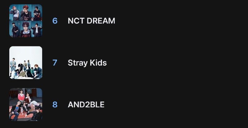 Фото поста канала Stray Kids | JYP ️️