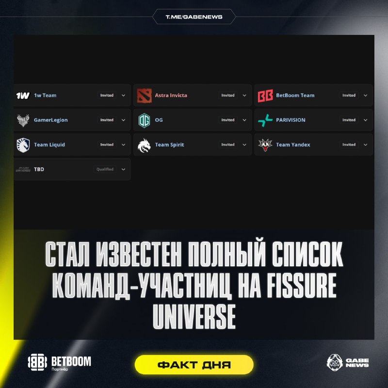 Фото поста канала Gabe News | Dota 2