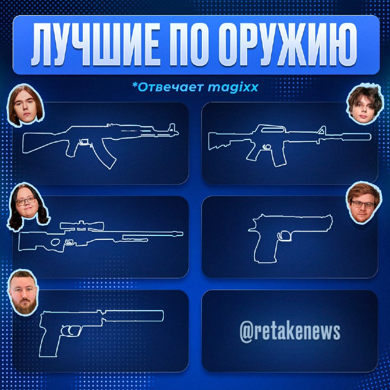 Фото поста канала Ретейк