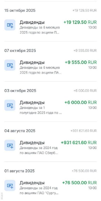 Фото поста канала  pro.news | новости про деньги