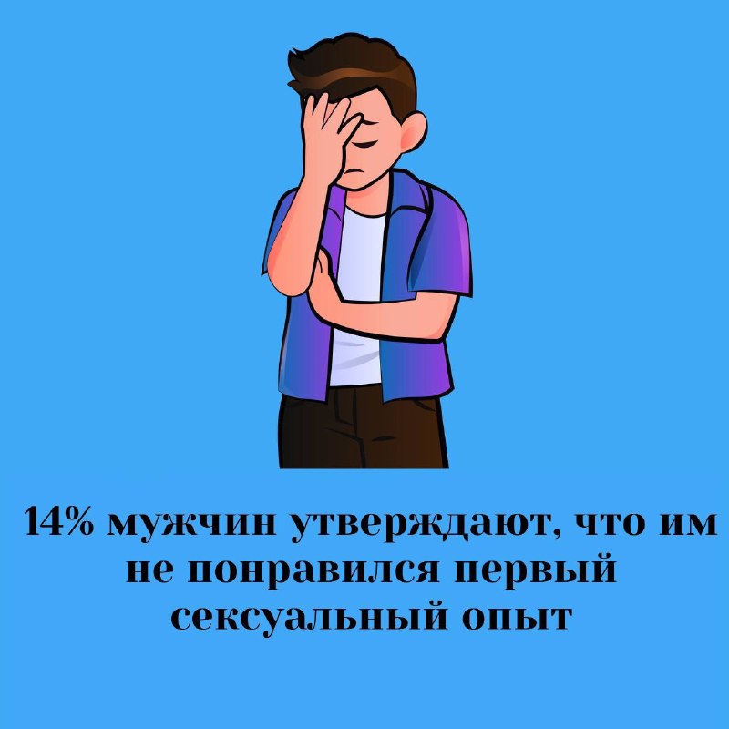 Фото поста канала Интимный уголок 🤭