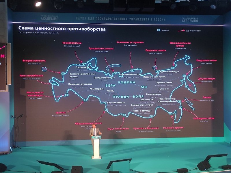 Фото поста канала  Пестель на рейве