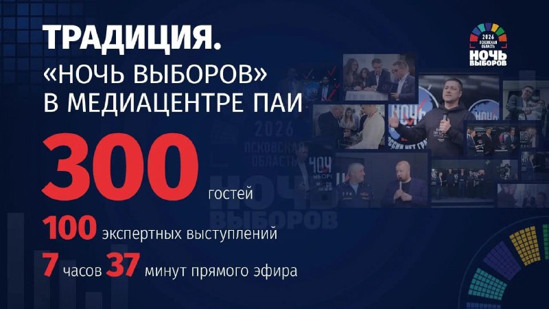 Фото поста канала  Псковское Агентство Информации