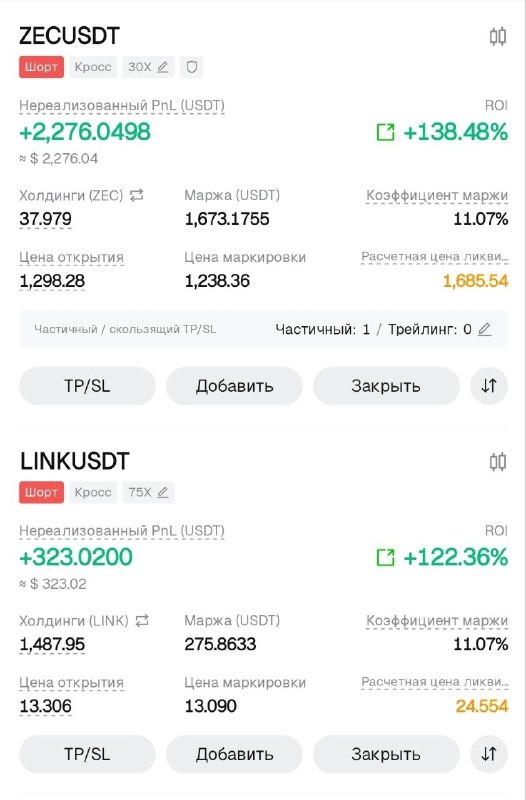 Фото поста канала Юрий Козак 🔺 Трейдер-Путешественник из Будущего ● Сертификат инвестора Центробанка РФ с 2008 года