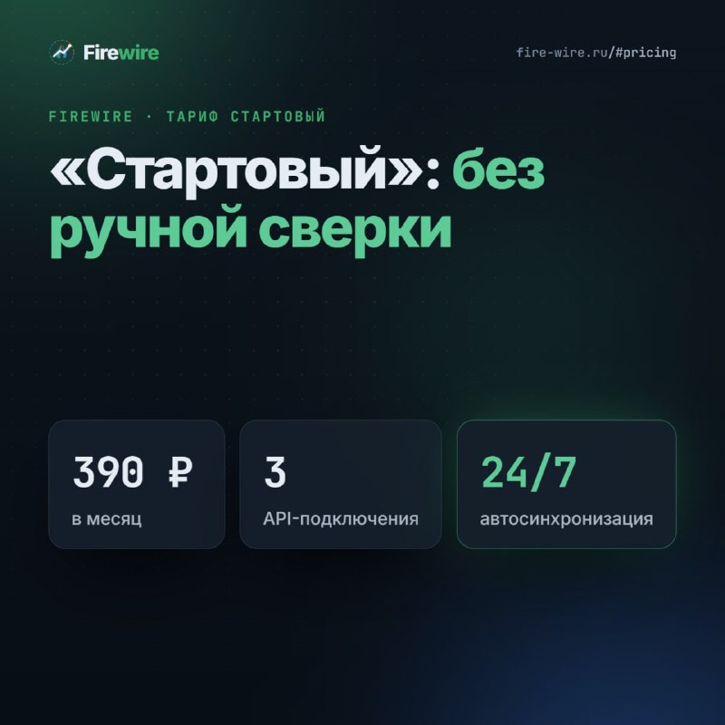 Фото поста канала Hard To Be Crypto