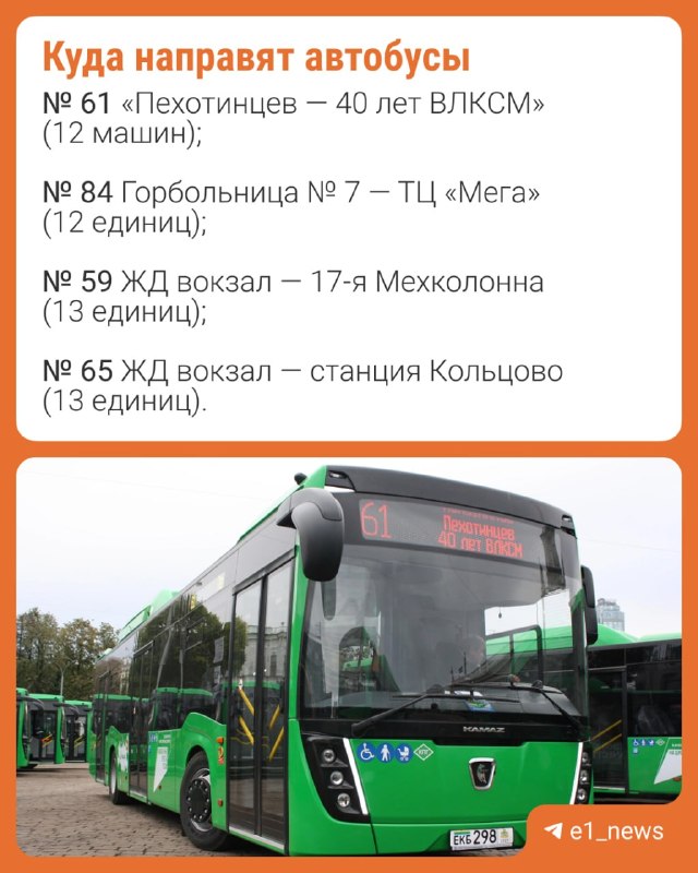 Фото поста канала  Мониторинг 66 Свердловская область