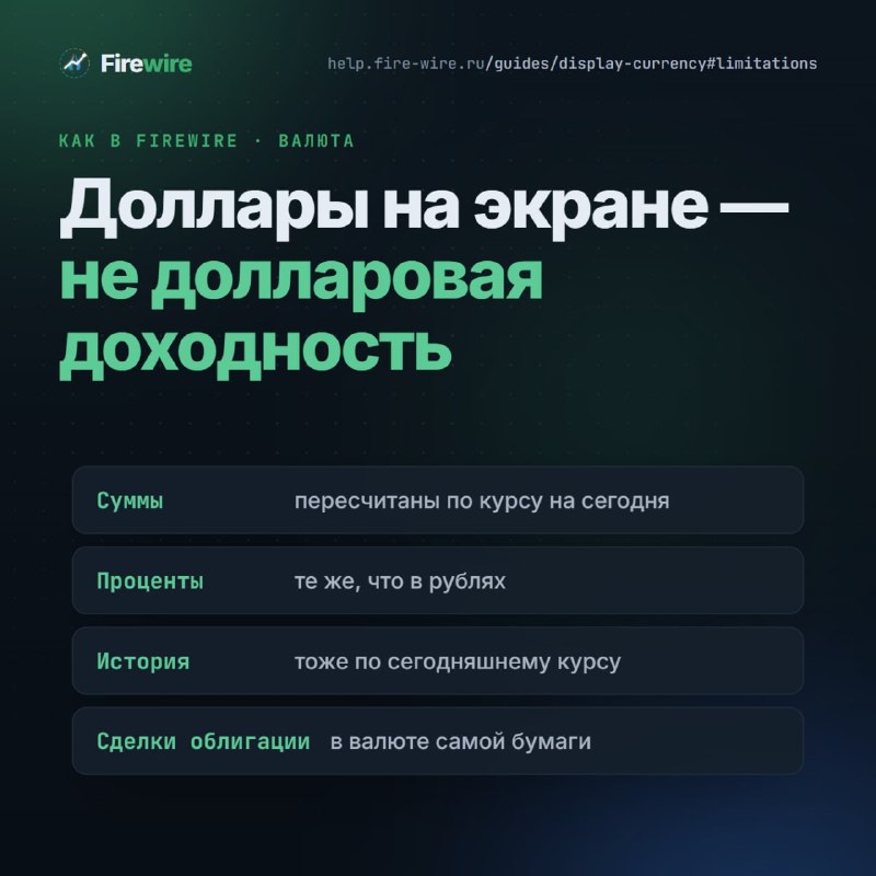 Фото поста канала Hard To Be Crypto