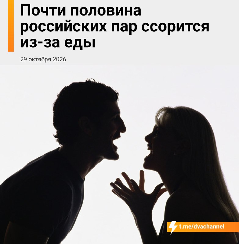 Фото поста канала Двач