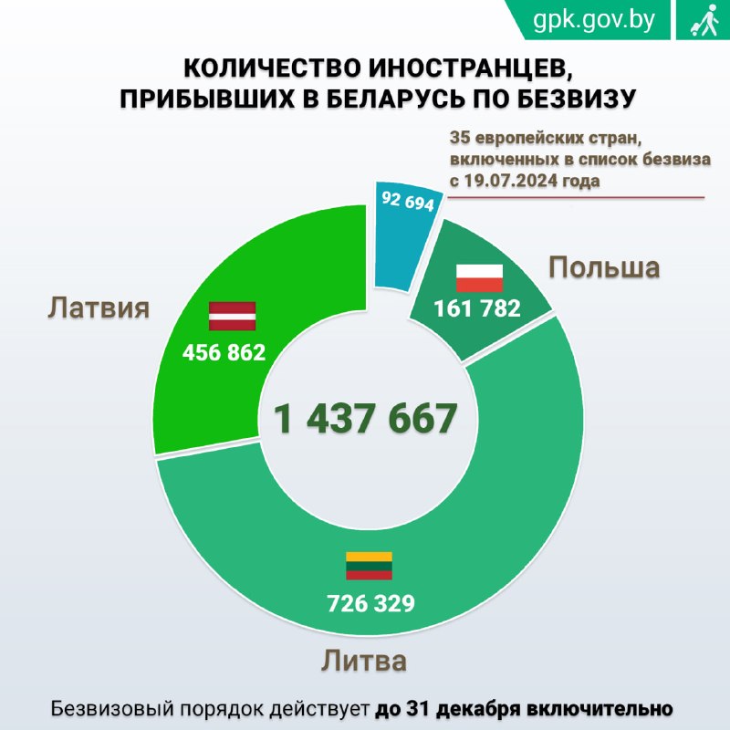 Фото поста канала  МЫ РАЗАМ