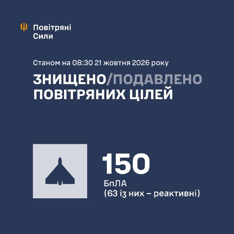 Фото поста канала  "ЛИСток". Новости Республики Алтай