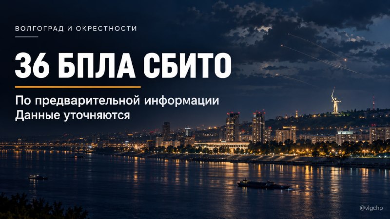 Фото поста канала  Волгоград