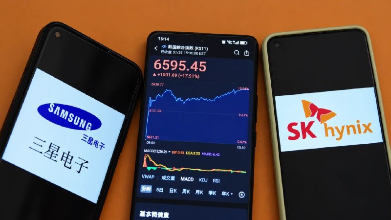 Фото поста канала  ProFinance.Ru