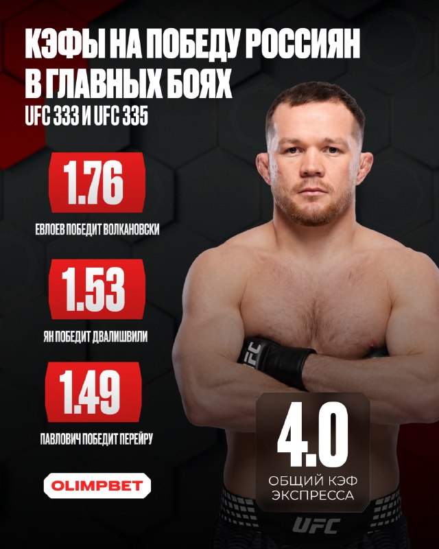 Фото поста канала OLIMPBET