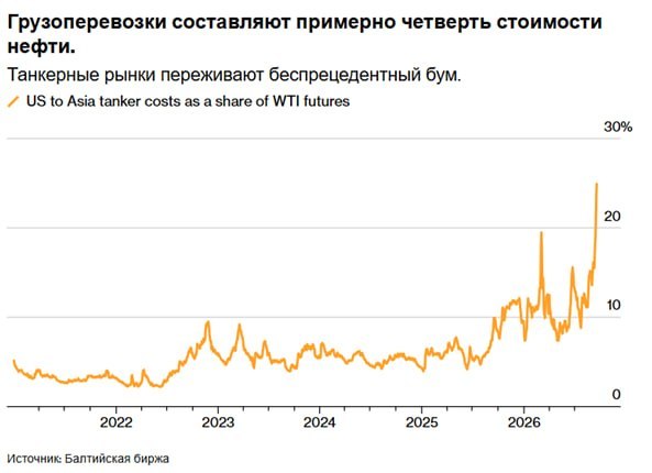Фото поста канала  Геоэнергетика ИНФО