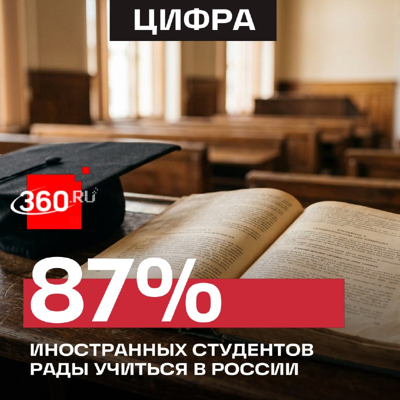 Фото поста канала  360.ru