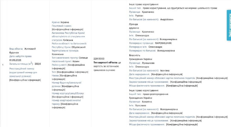 Фото поста канала  Днепр агрегатор новостей