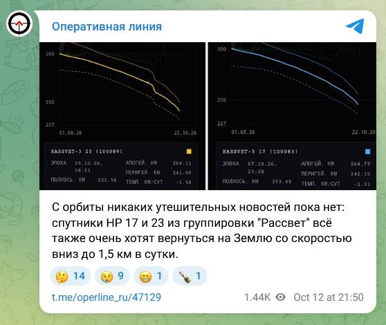 Фото поста канала  ПОЛУАВТОБИЯ