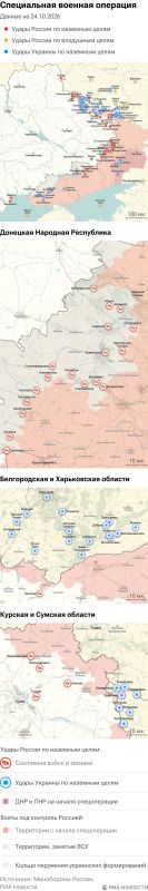 Фото поста канала Лента новостей ДНР | Z ТГ_ТЕСТ