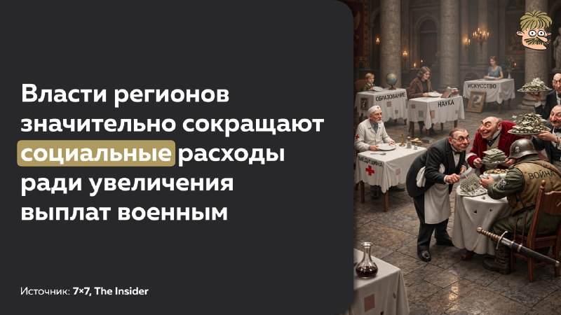 Фото поста канала  Русские нацисты