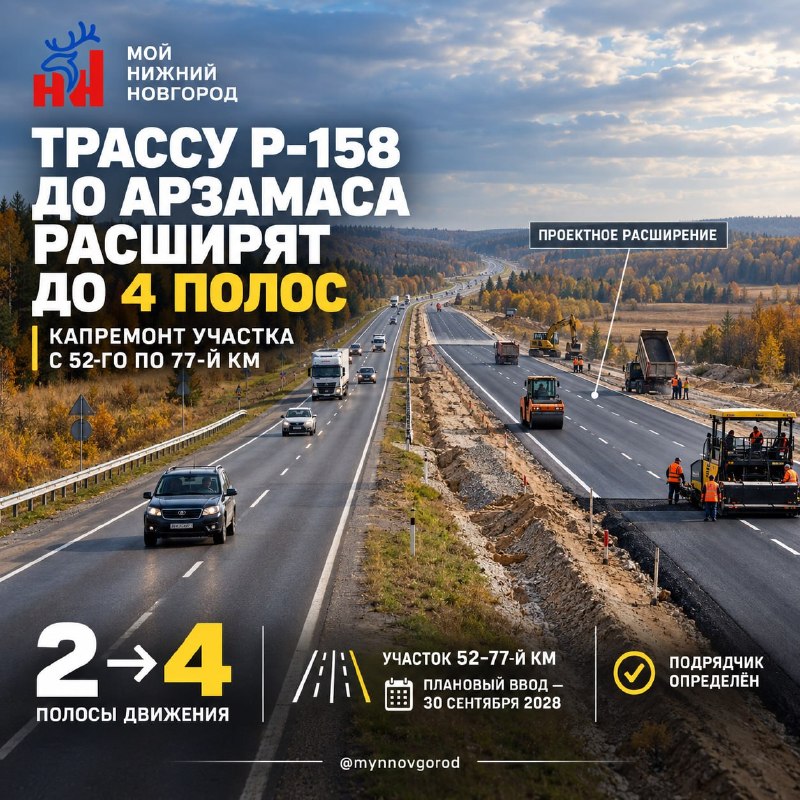 Фото поста канала  Мониторинг 52 Нижегородская область