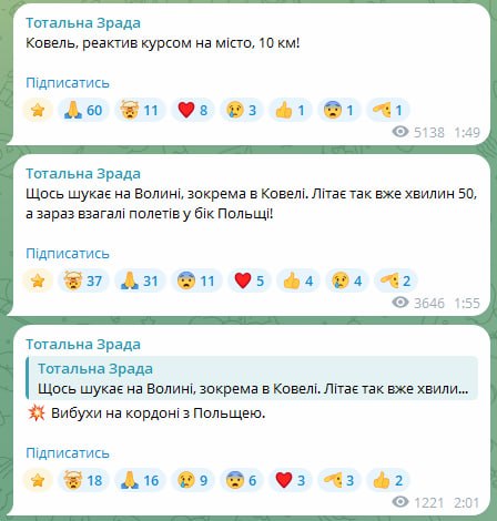 Фото поста канала  Пролив Сталина