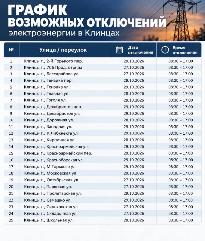 Фото поста канала  Подслушано Клинцы (region_32)