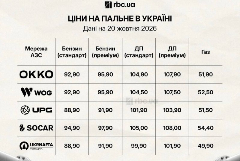 Фото поста канала Легитимный