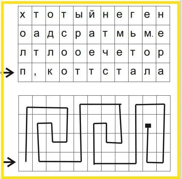 Фото поста канала Любопытные дети | Развитие