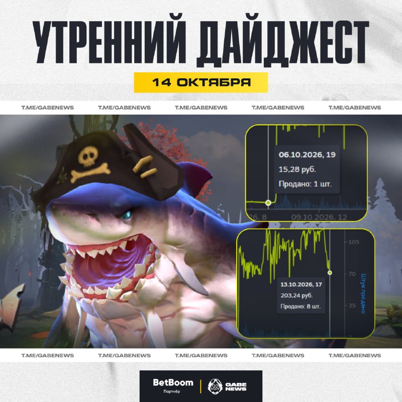 Фото поста канала Gabe News | Dota 2