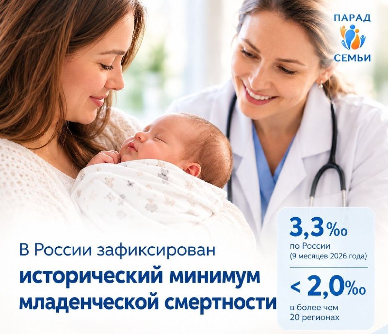 Фото поста канала  Парад Семьи