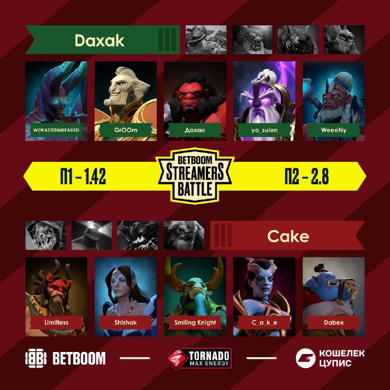 Фото поста канала BetBoom Streamers Battle