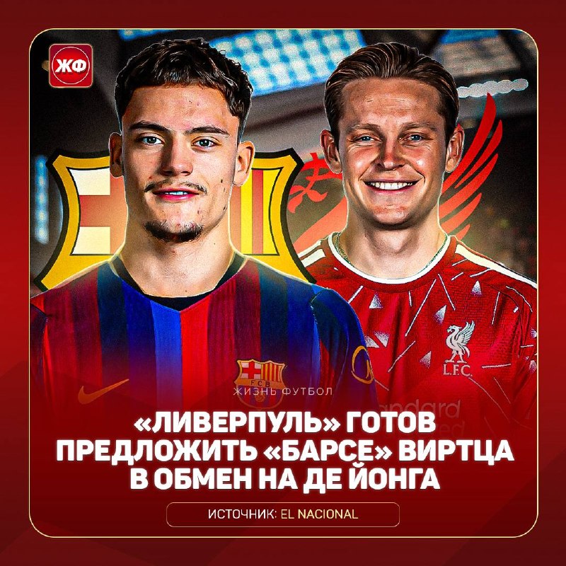 Фото поста канала ЖИЗНЬ ФУТБОЛ