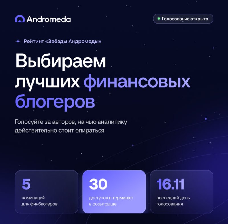 Фото поста канала  СМАРТЛАБ НОВОСТИ