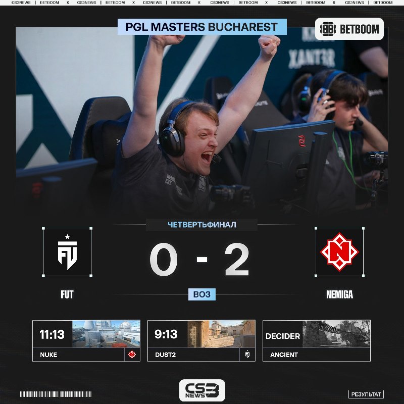 Фото поста канала CS3NEWS | Counter-Strike 2