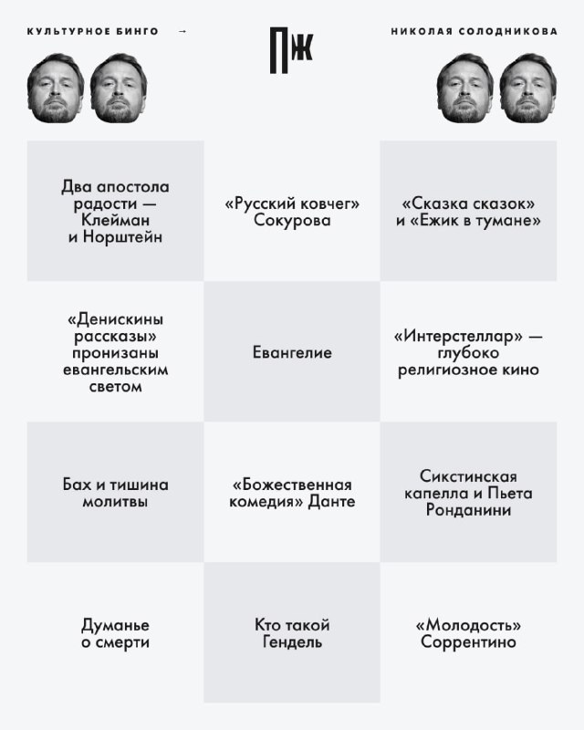 Фото поста канала  Правила жизни