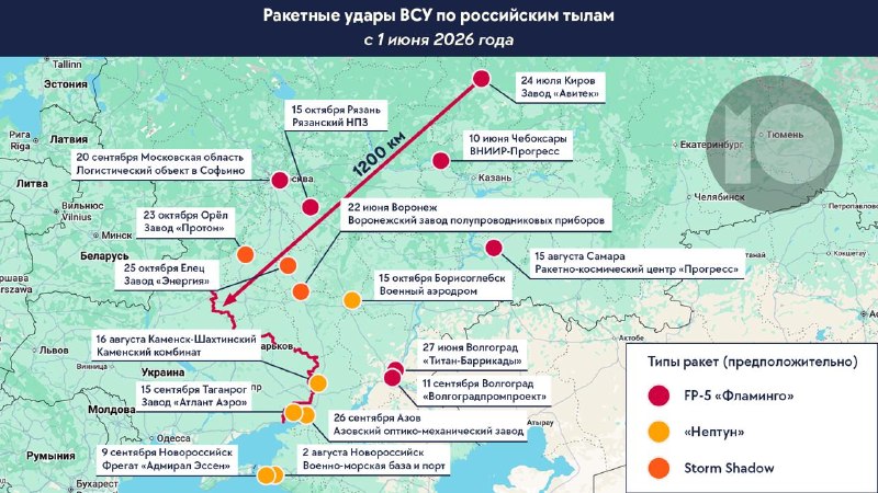 Фото поста канала  Можем объяснить