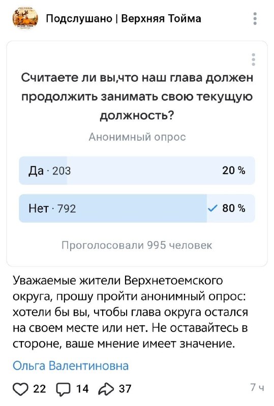 Фото поста канала  Мониторинг 29 Архангельская область